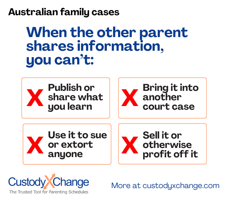 In Australian family cases, when the other parent shares information, you can't share it, bring it into another court case, sue or extort anyone over it or profit off it.