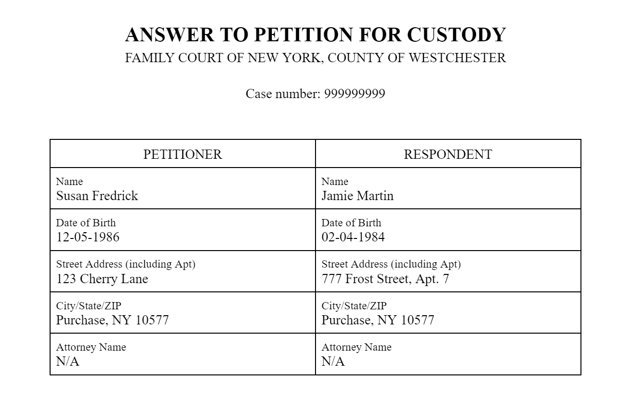 Petition Examples Of Format